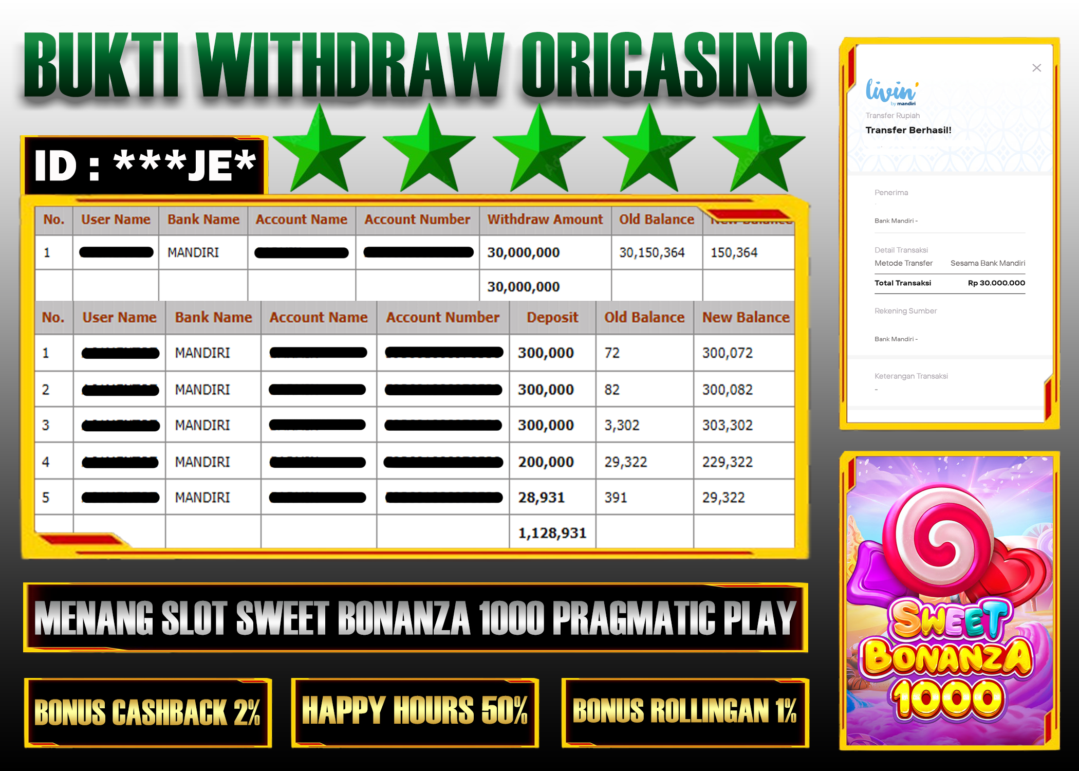 BUKTI KEMENANGAN SLOT SWEET BONANZA 1000 PROVIDER PRAGMATIC PLAY